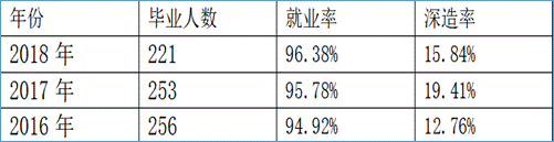 QQ截图20190603130800